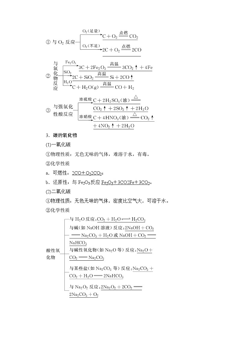 2021版新高考化学一轮鲁科版教师用书：第3章第1节碳的多样性无机非金属材料第2页