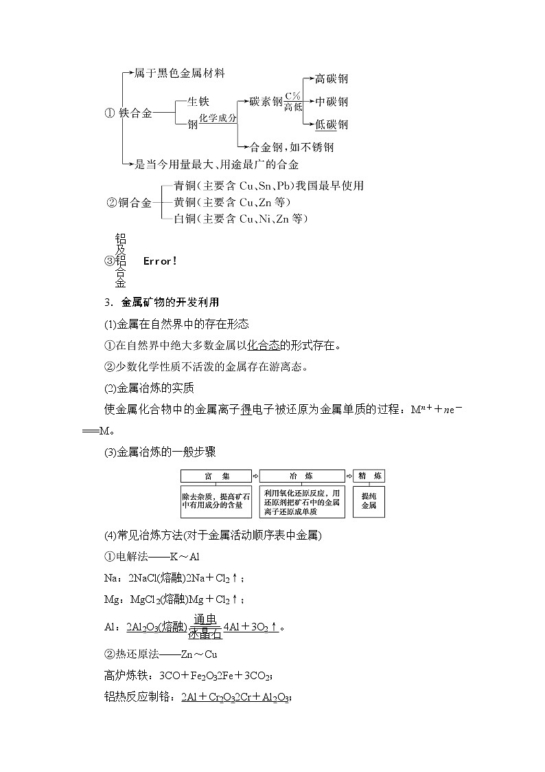 2021版新高考化学一轮鲁科版教师用书：第2章第6节金属材料复合材料02