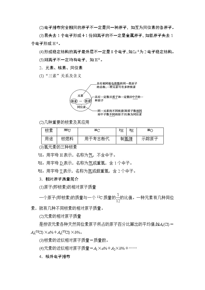 2021版新高考化学一轮鲁科版教师用书：第4章第1节原子结构核外电子排布02