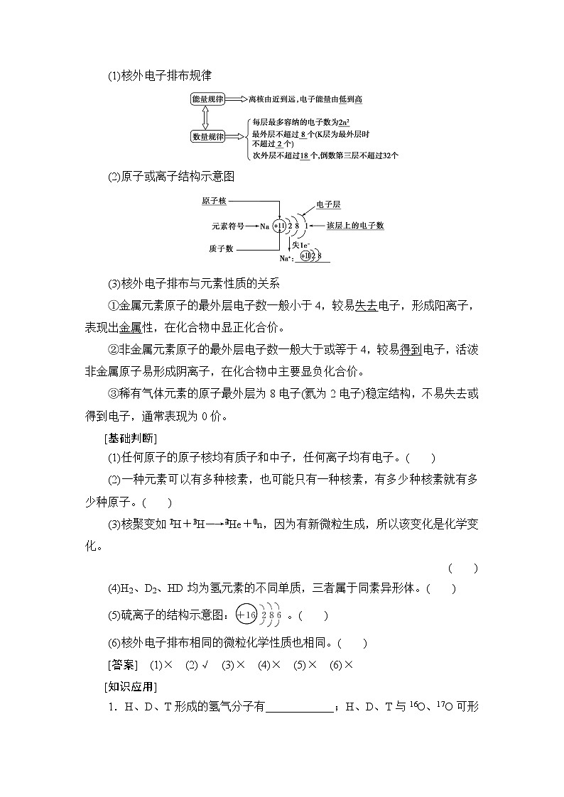 2021版新高考化学一轮鲁科版教师用书：第4章第1节原子结构核外电子排布03