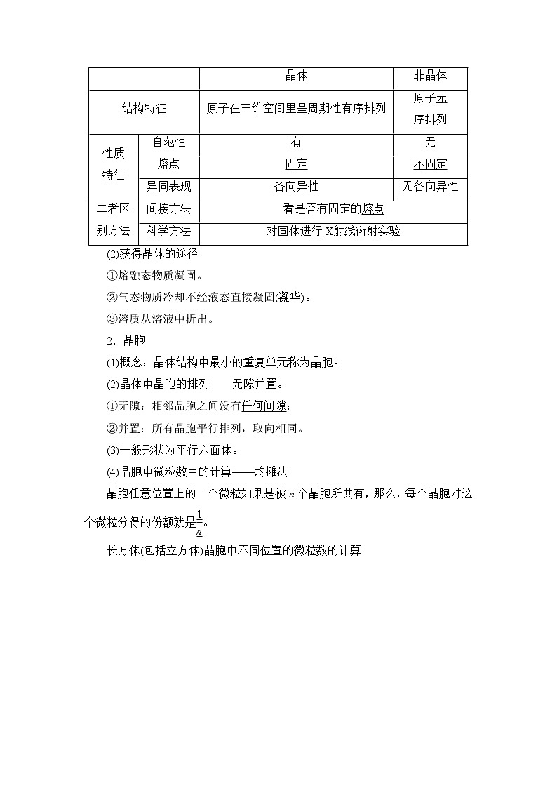 2021版新高考化学一轮鲁科版教师用书：第4章第4节物质的聚集状态与物质性质02