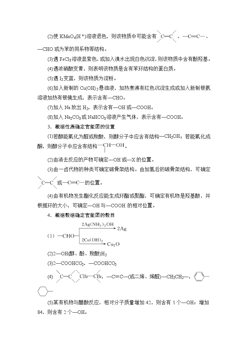 2021版新高考化学一轮鲁科版教师用书：第8章高考专题讲座6有机推断与合成的突破方略02