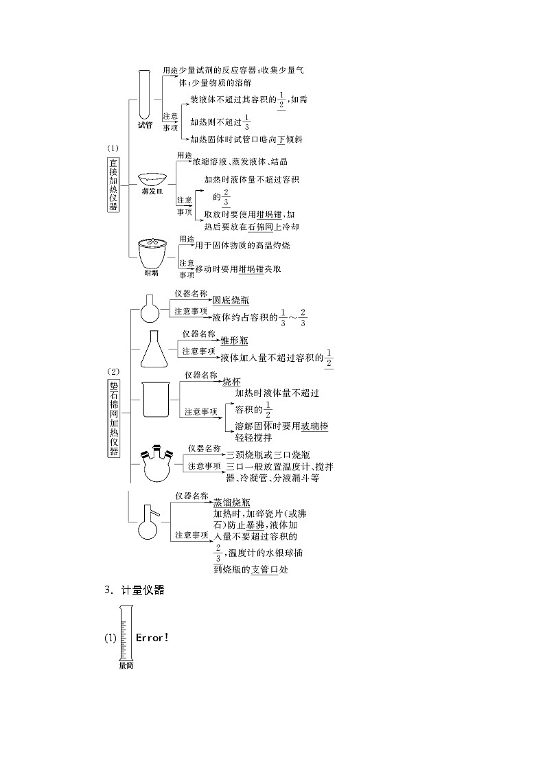 2021版新高考化学一轮鲁科版教师用书：第9章第1节化学实验仪器和基本操作第2页