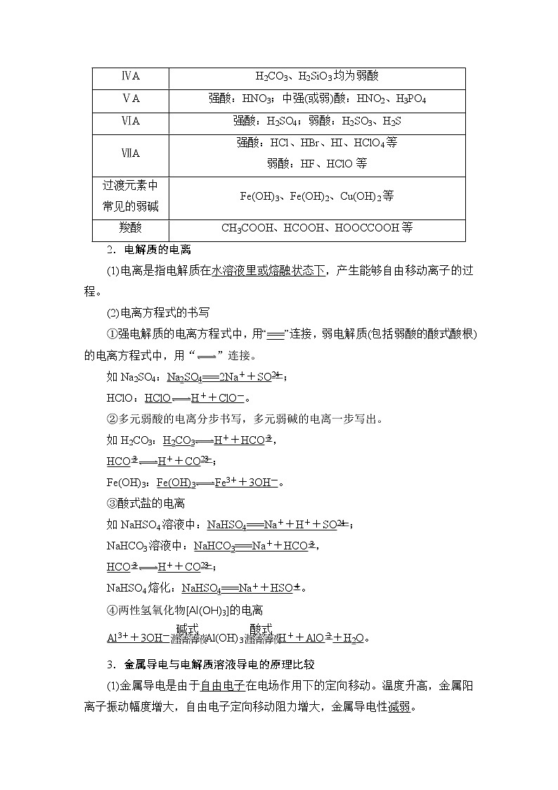 2021版新高考化学人教版一轮教师用书：第2章第2节离子反应离子方程式第2页