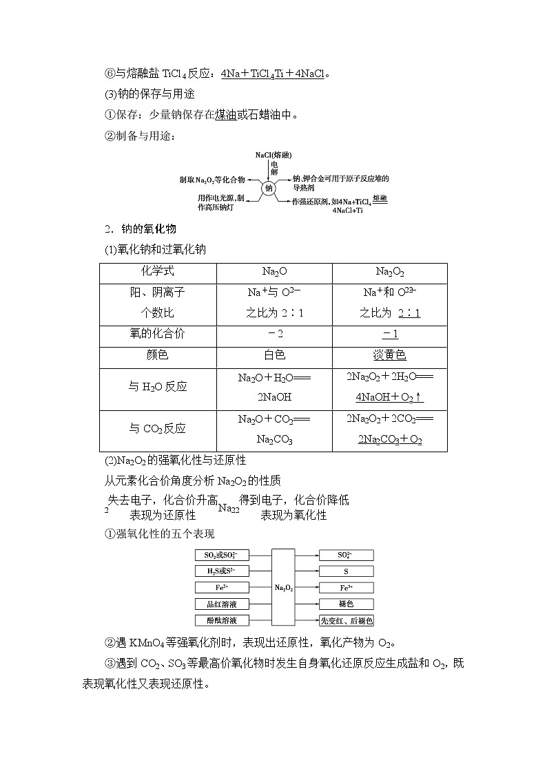 2021版新高考化学人教版一轮教师用书：第3章第1节钠及其化合物02