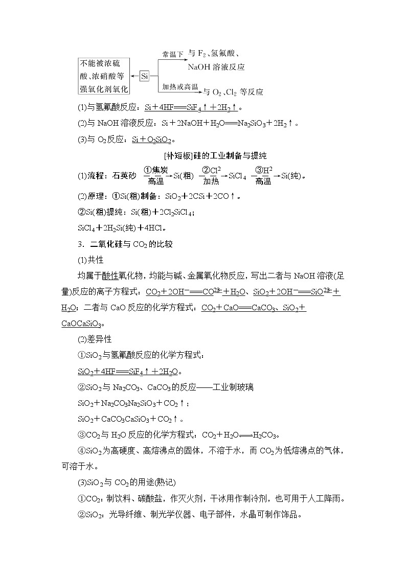 2021版新高考化学人教版一轮教师用书：第4章第4节无机非金属材料硅及其化合物基本性质02