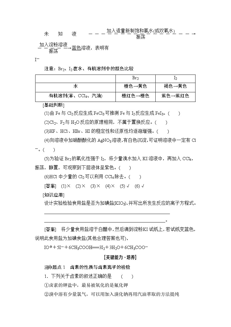 2021版新高考化学人教版一轮教师用书：第4章第5节海水资源的开发利用　环境保护与绿色化学03