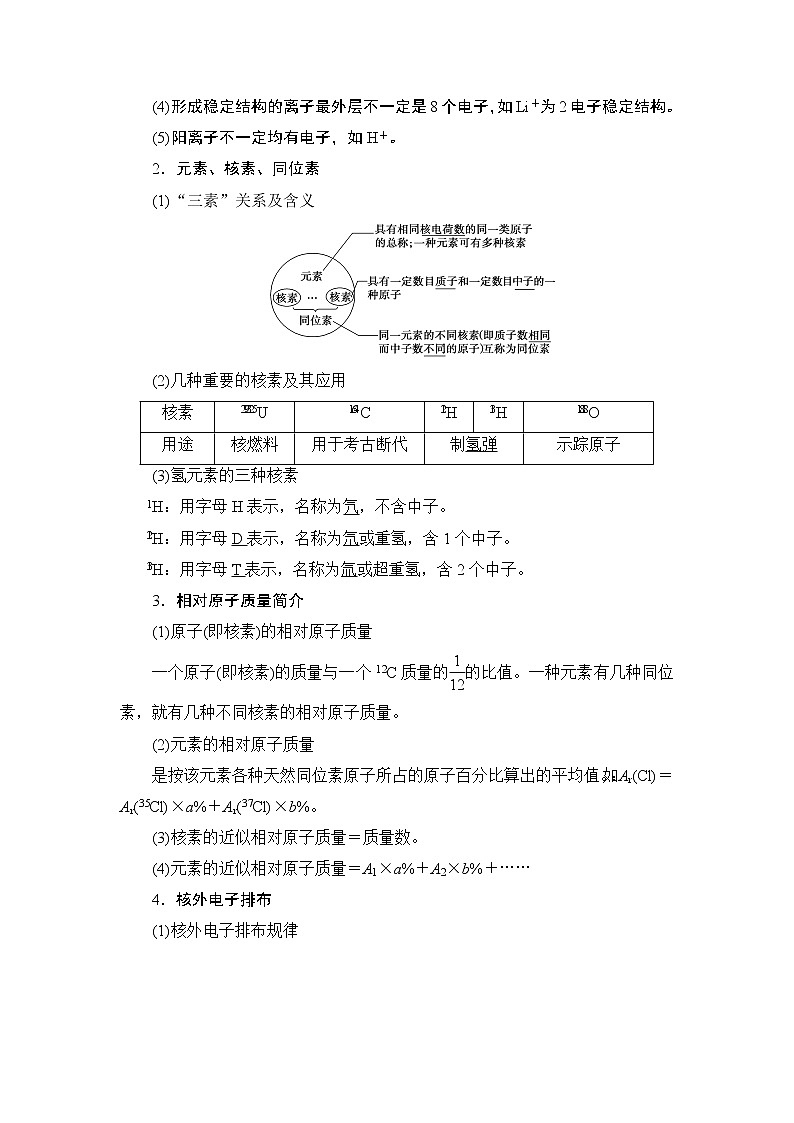 2021版新高考化学人教版一轮教师用书：第5章第1节原子结构核外电子排布02