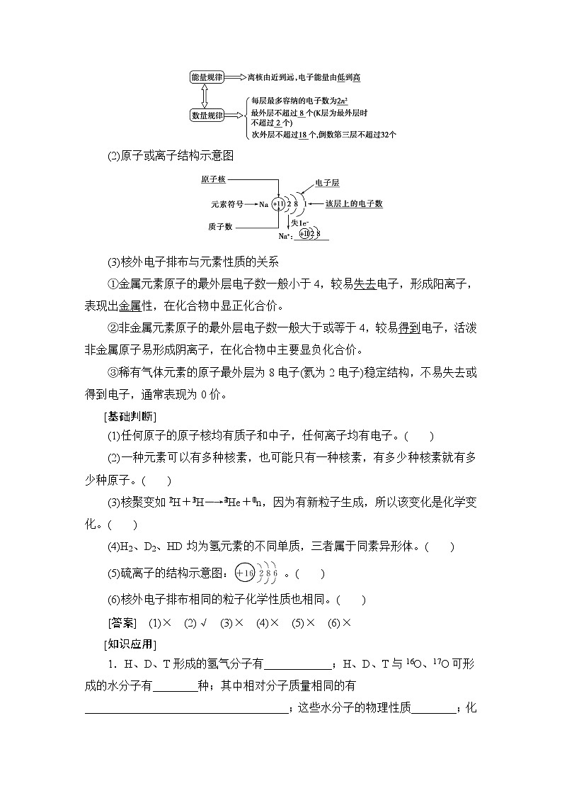 2021版新高考化学人教版一轮教师用书：第5章第1节原子结构核外电子排布03