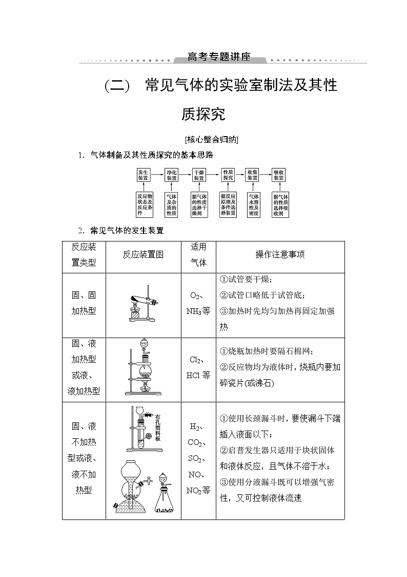 2021版新高考化学人教版一轮教师用书：第4章高考专题讲座2常见气体的实验室制法及其性质探究01