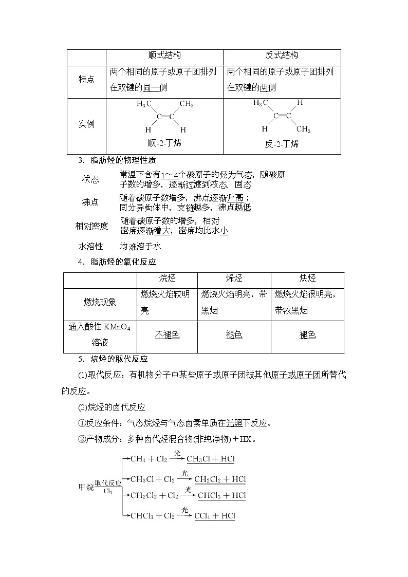 2021版新高考化学人教版一轮教师用书：第9章第2节重要的烃第2页