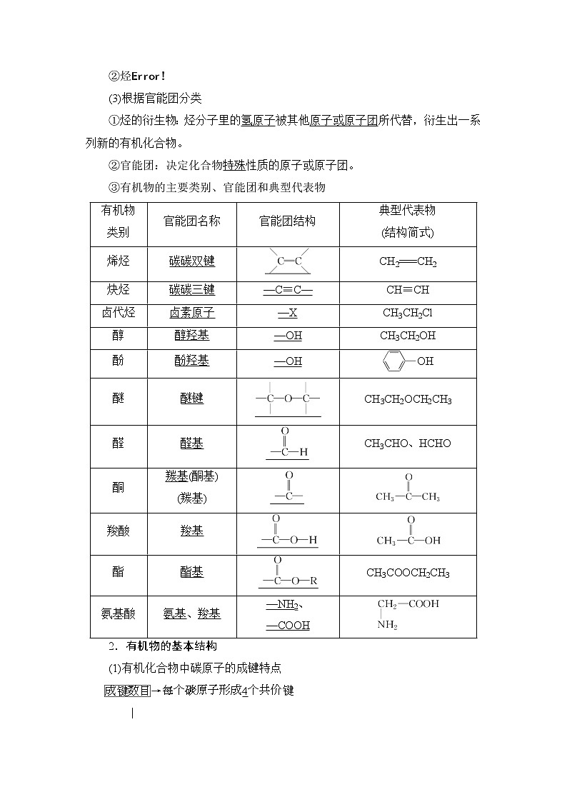 2021版新高考化学人教版一轮教师用书：第9章第1节认识有机化合物第2页