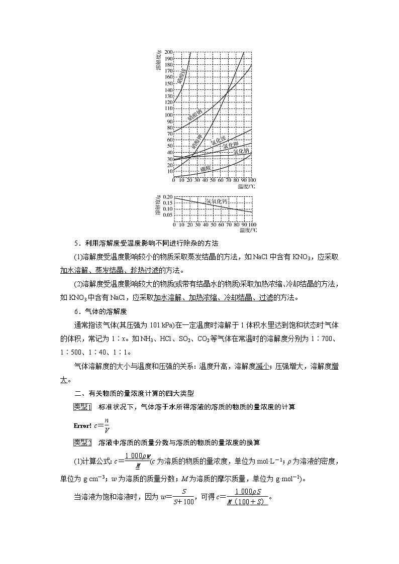 2021版新高考地区选考化学（人教版）一轮复习教师用书：课题4　物质的量浓度及溶液的配制第2页