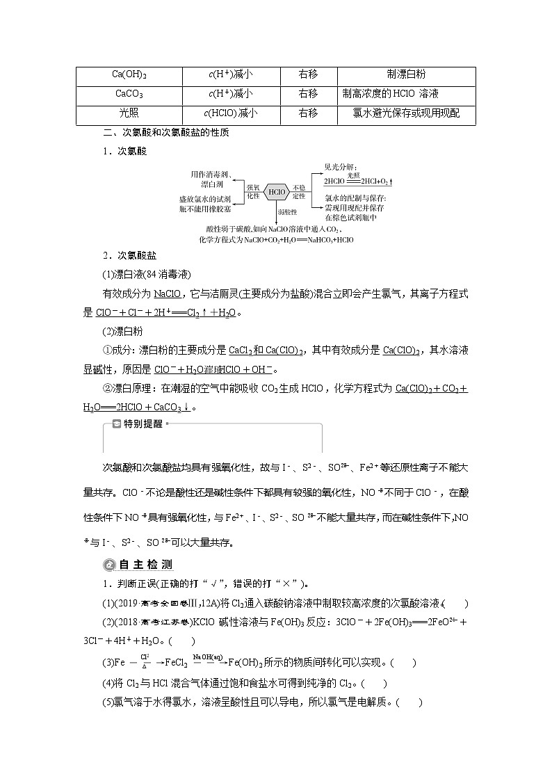 2021版新高考地区选考化学（人教版）一轮复习教师用书：课题13　富集在海水中的元素——氯03