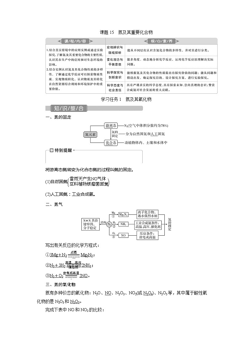 2021版新高考地区选考化学（人教版）一轮复习教师用书：课题15　氮及其重要化合物第1页