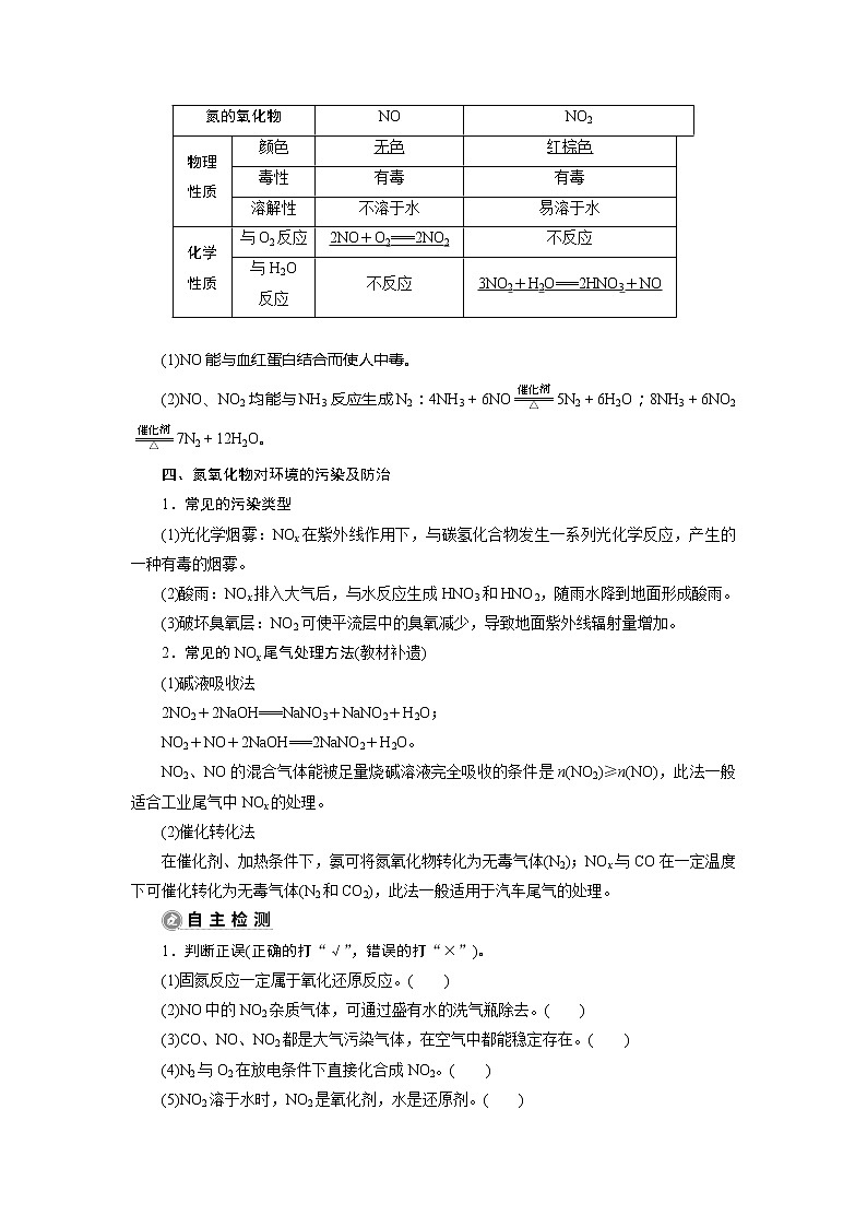 2021版新高考地区选考化学（人教版）一轮复习教师用书：课题15　氮及其重要化合物第2页