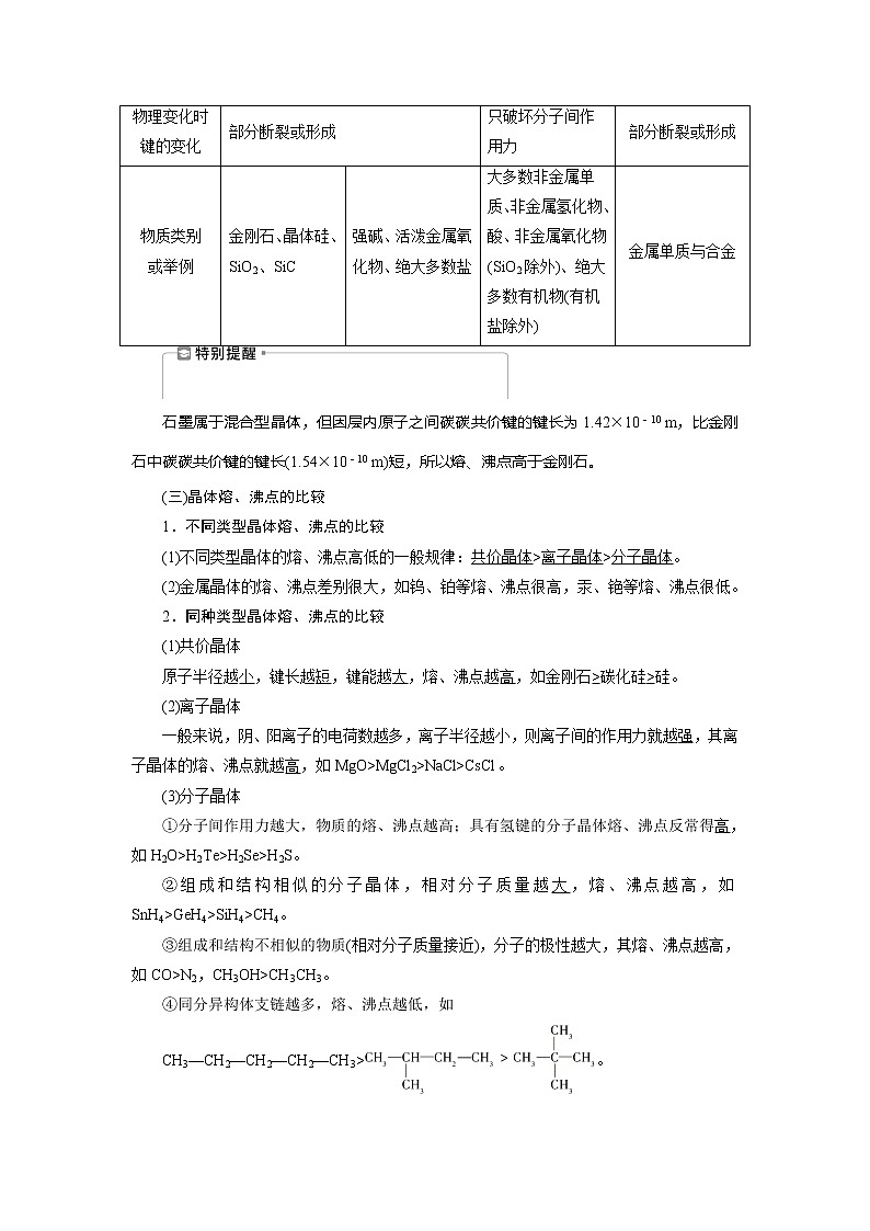2021版新高考地区选考化学（人教版）一轮复习教师用书：课题19　晶体结构与性质03