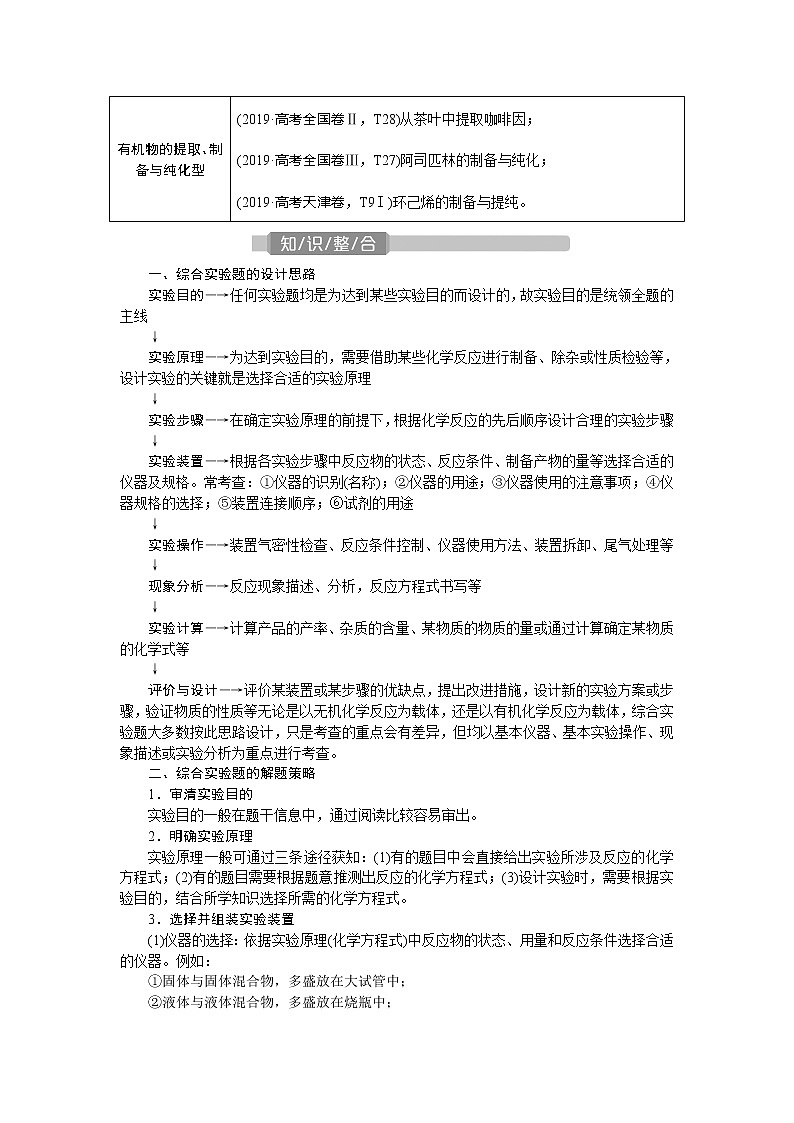 2021版新高考地区选考化学（人教版）一轮复习教师用书：课题30　综合实验热点题型02