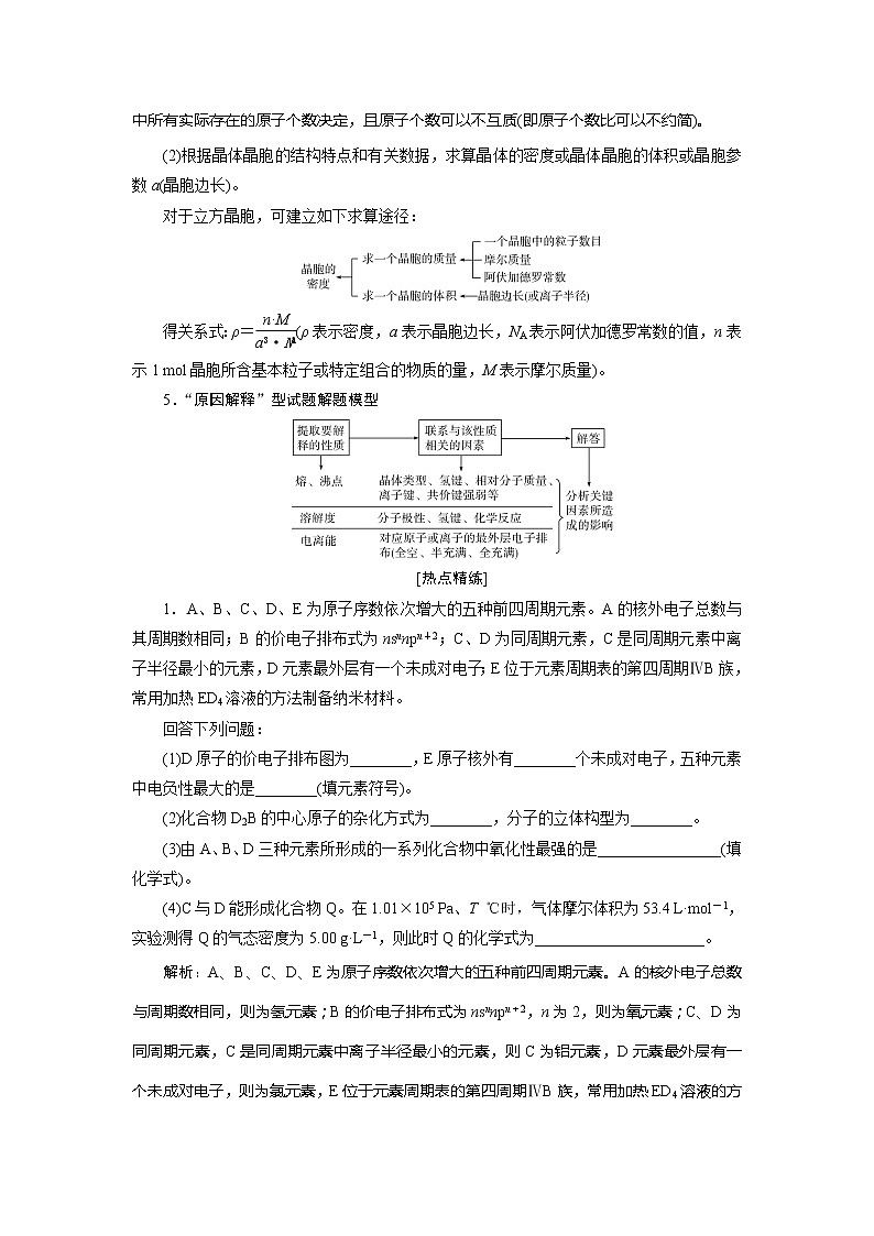 2021版新高考地区选考化学（人教版）一轮复习教师用书：热点题型7　物质结构与性质综合题突破策略第2页