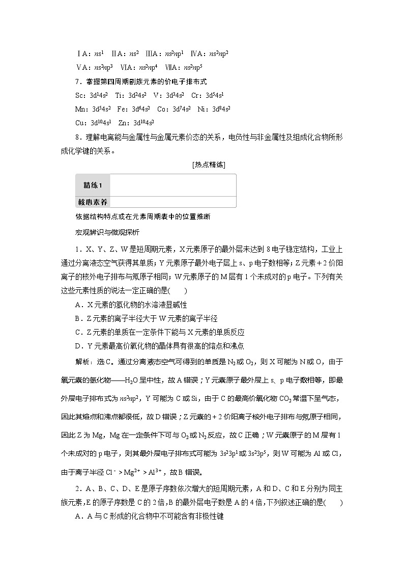 2021版新高考地区选考化学（人教版）一轮复习教师用书：热点题型6　元素“位—构—性”综合推断题的解题策略02