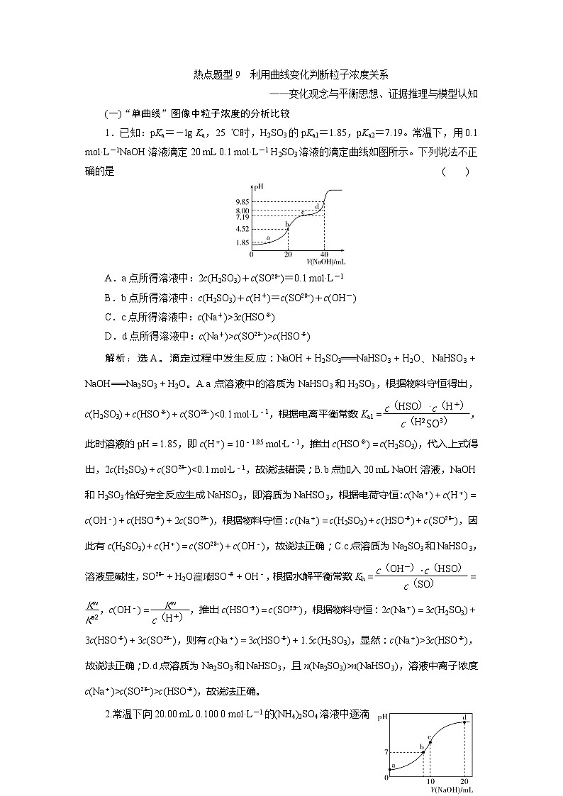 2021版新高考地区选考化学（人教版）一轮复习教师用书：热点题型9　利用曲线变化判断粒子浓度关系01