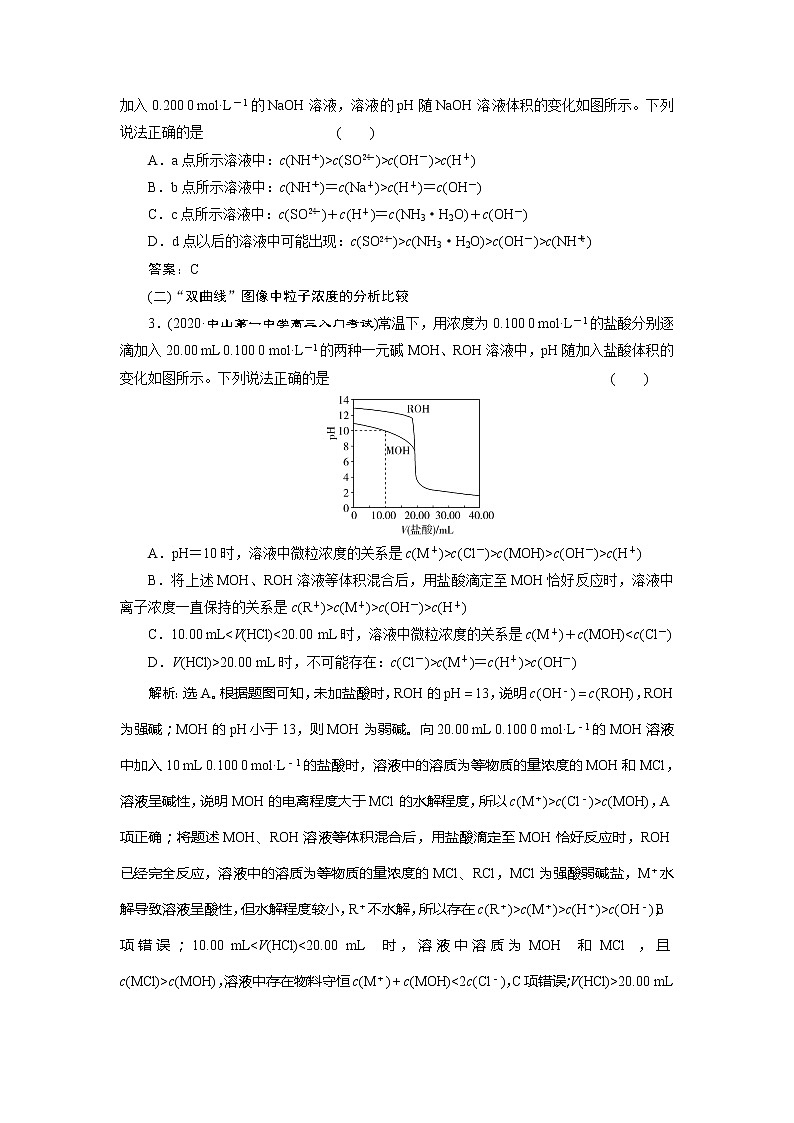 2021版新高考地区选考化学（人教版）一轮复习教师用书：热点题型9　利用曲线变化判断粒子浓度关系02