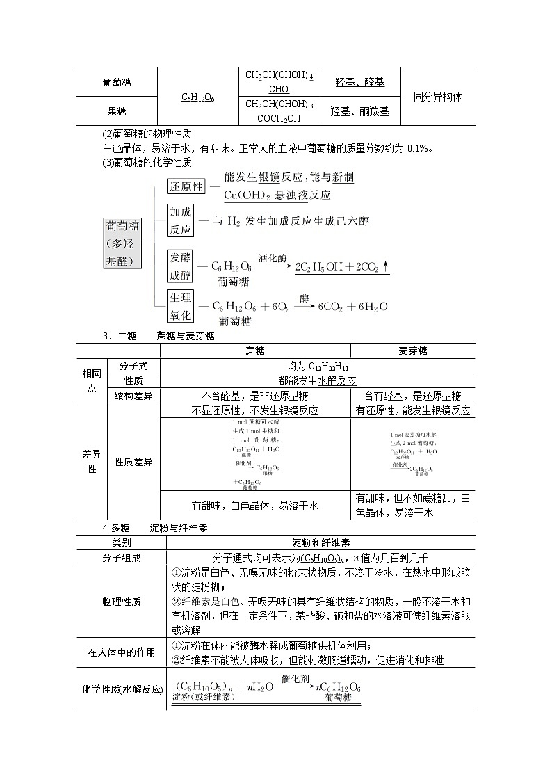 2021版新高考地区选考化学（人教版）一轮复习教师用书：课题34　生活中常见的有机化合物　合成有机高分子02