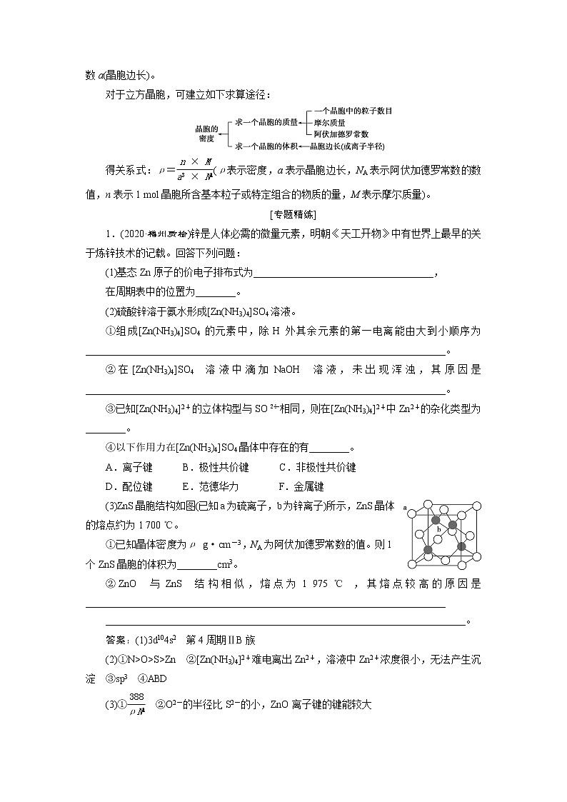 2021版江苏新高考选考化学（苏教版）一轮复习教师用书：选修4小专题突破17　物质结构与性质综合题难点突破02