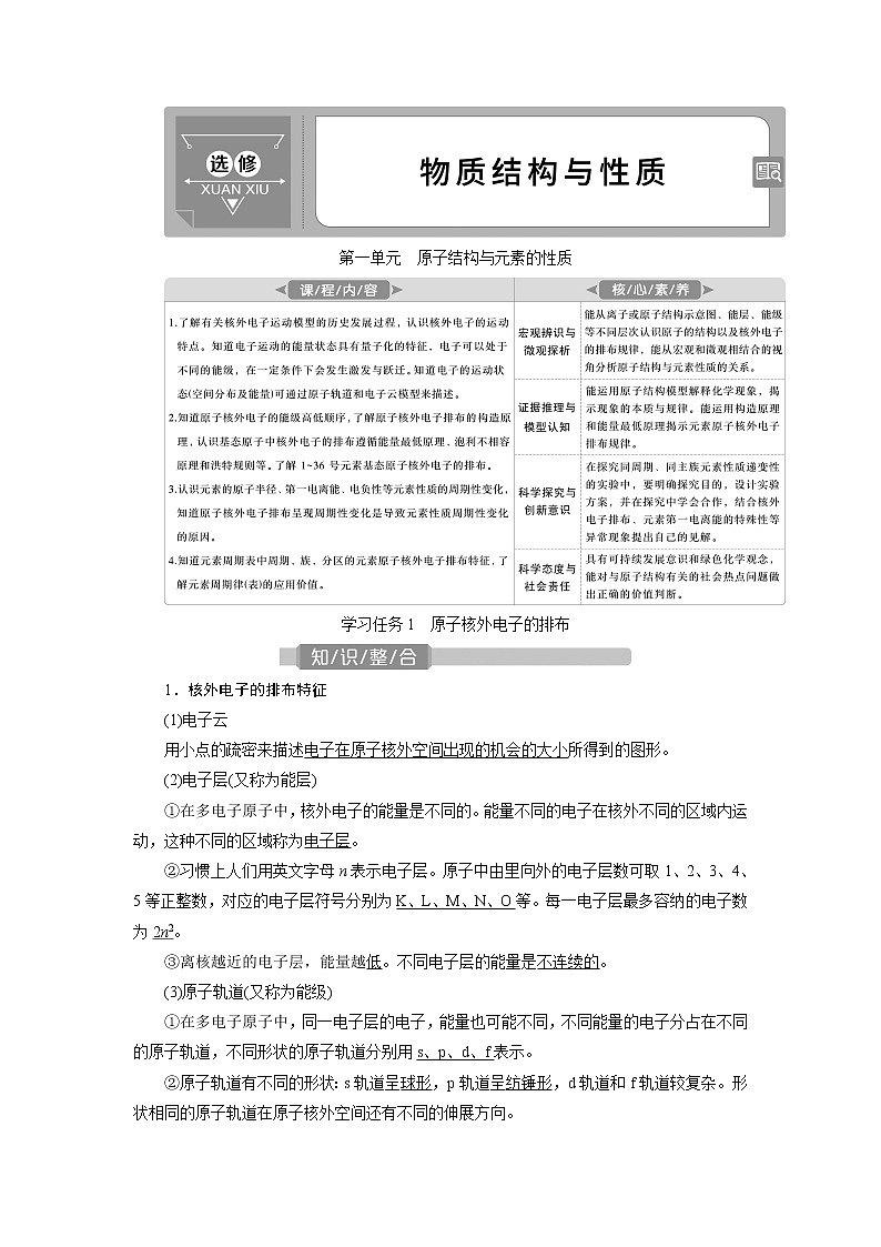 2021版江苏新高考选考化学（苏教版）一轮复习教师用书：选修1第一单元　原子结构与元素的性质第1页