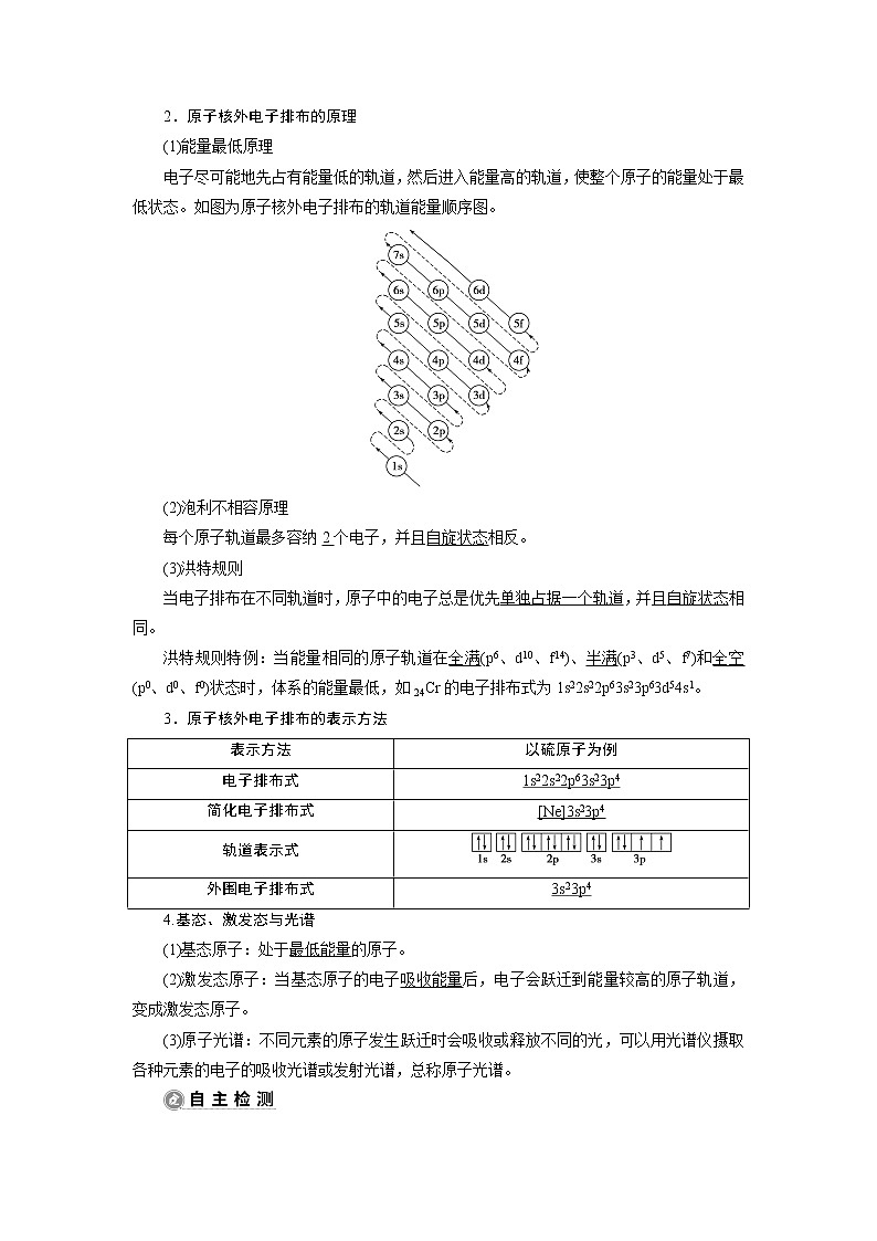 2021版江苏新高考选考化学（苏教版）一轮复习教师用书：选修1第一单元　原子结构与元素的性质第2页