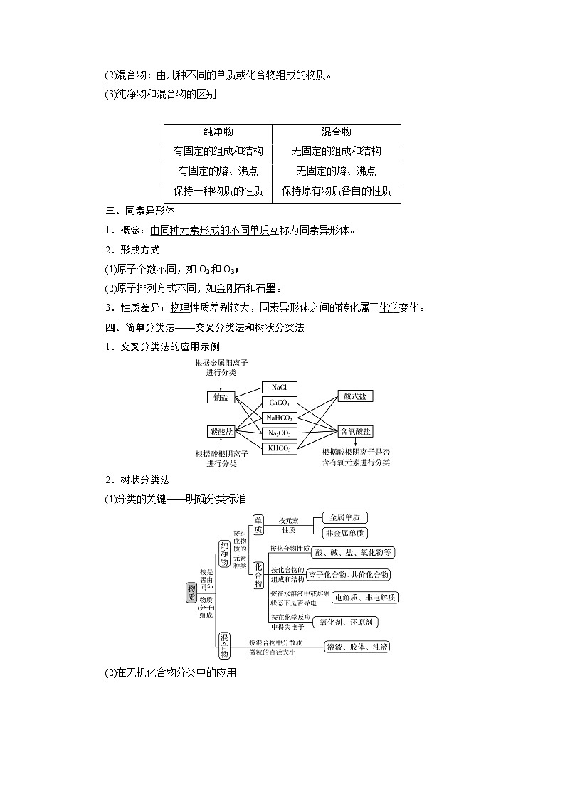 2021版江苏新高考选考化学（苏教版）一轮复习教师用书：专题11第一单元　物质的分类与转化　分散系02