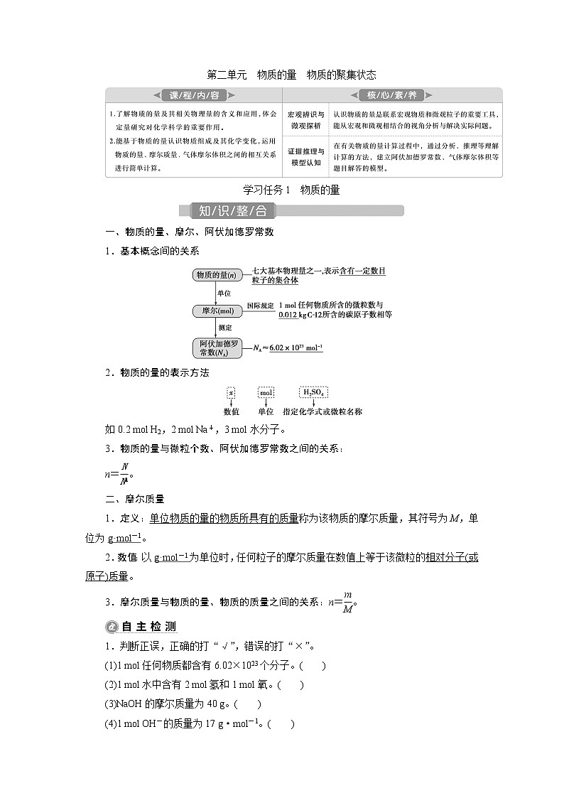 2021版江苏新高考选考化学（苏教版）一轮复习教师用书：专题12第二单元　物质的量　物质的聚集状态第1页