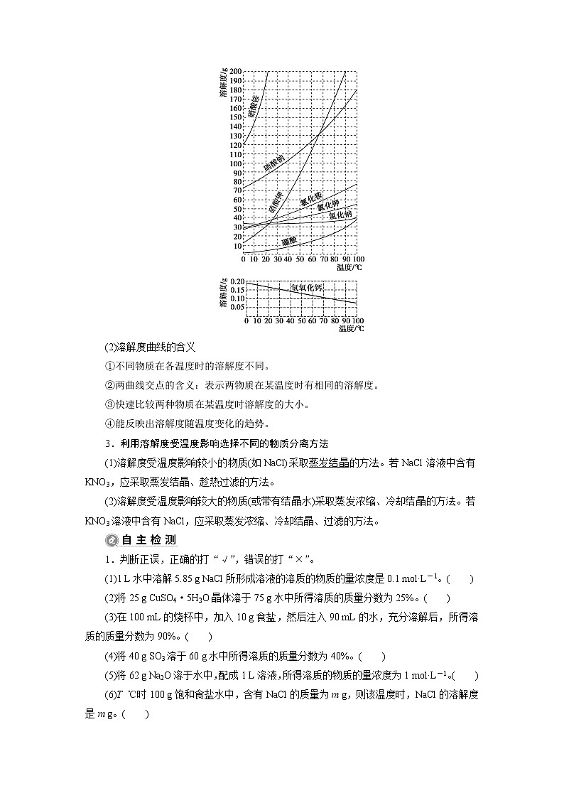 2021版江苏新高考选考化学（苏教版）一轮复习教师用书：专题13第三单元　溶液的配制与分析03