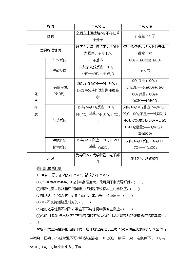 2021版江苏新高考选考化学（苏教版）一轮复习教师用书：专题33第三单元　含硅矿物与信息材料第2页