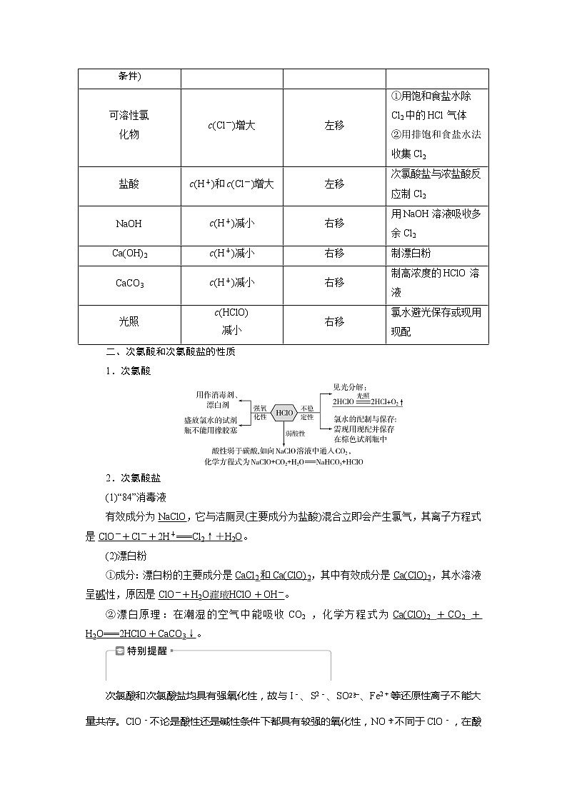 2021版江苏新高考选考化学（苏教版）一轮复习教师用书：专题24第三单元　氯、溴、碘及其重要化合物03