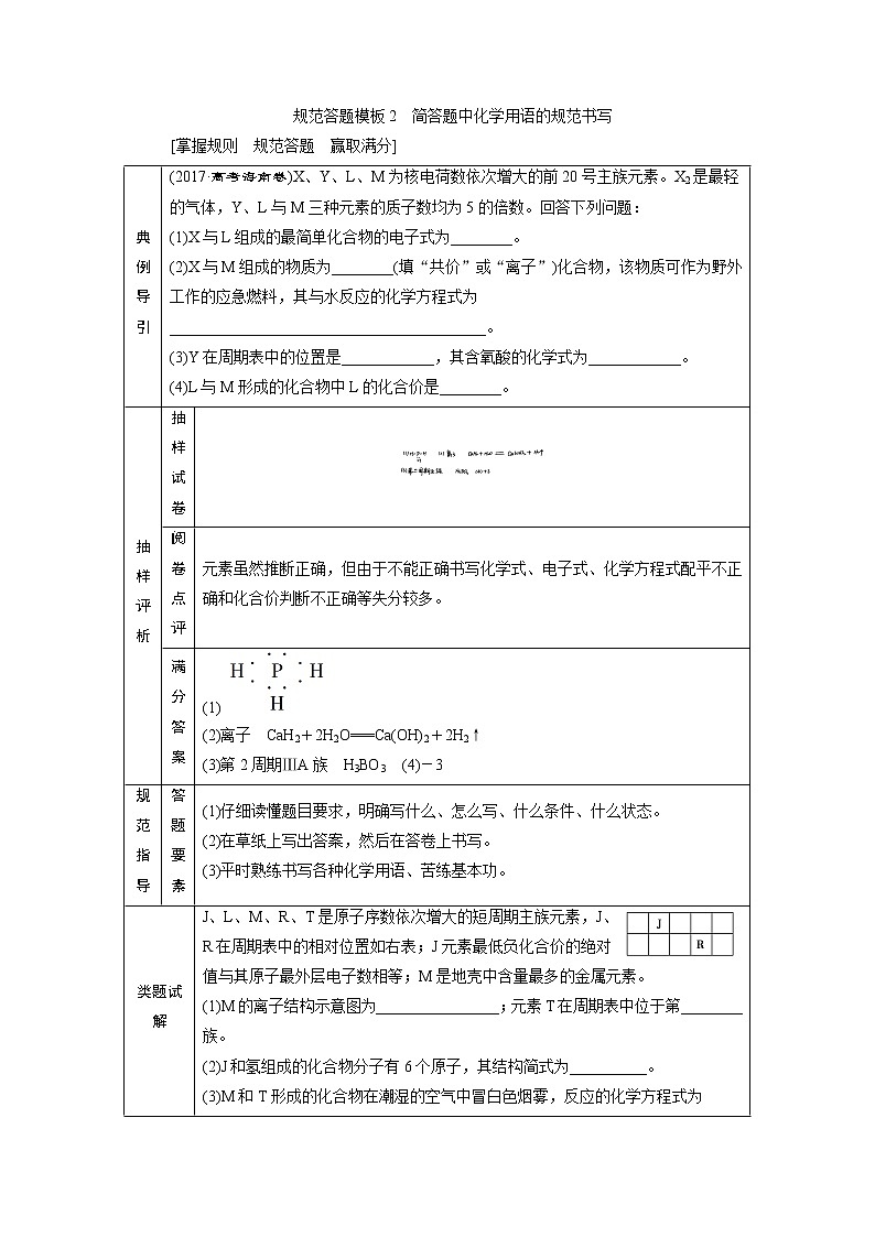 2021版江苏新高考选考化学（苏教版）一轮复习教师用书：专题54规范答题模板2　简答题中化学用语的规范书写第1页