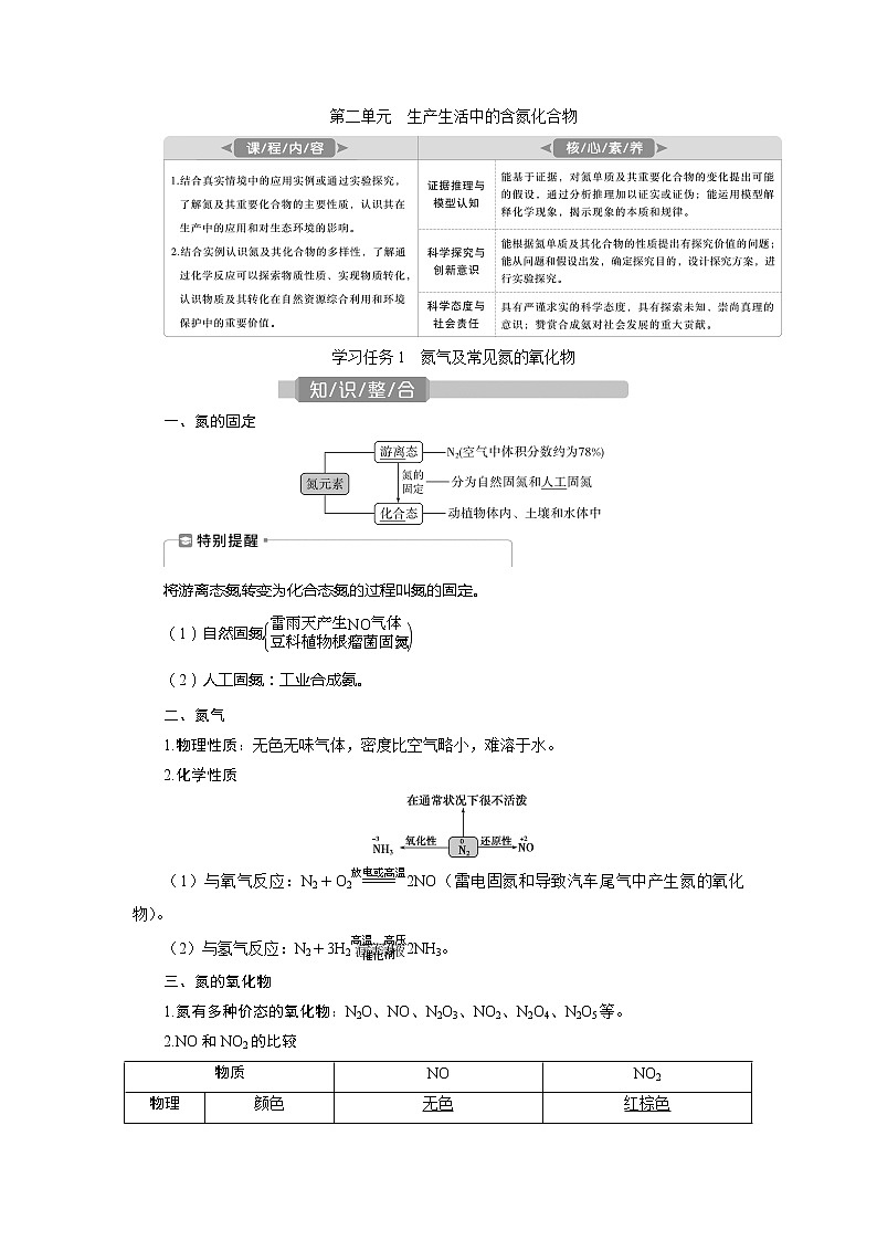 2021版江苏新高考选考化学（苏教版）一轮复习教师用书：专题42第二单元　生产生活中的含氮化合物第1页