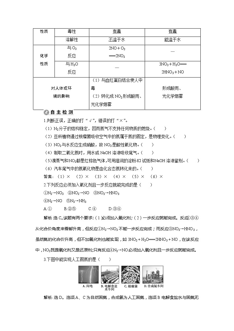 2021版江苏新高考选考化学（苏教版）一轮复习教师用书：专题42第二单元　生产生活中的含氮化合物第2页