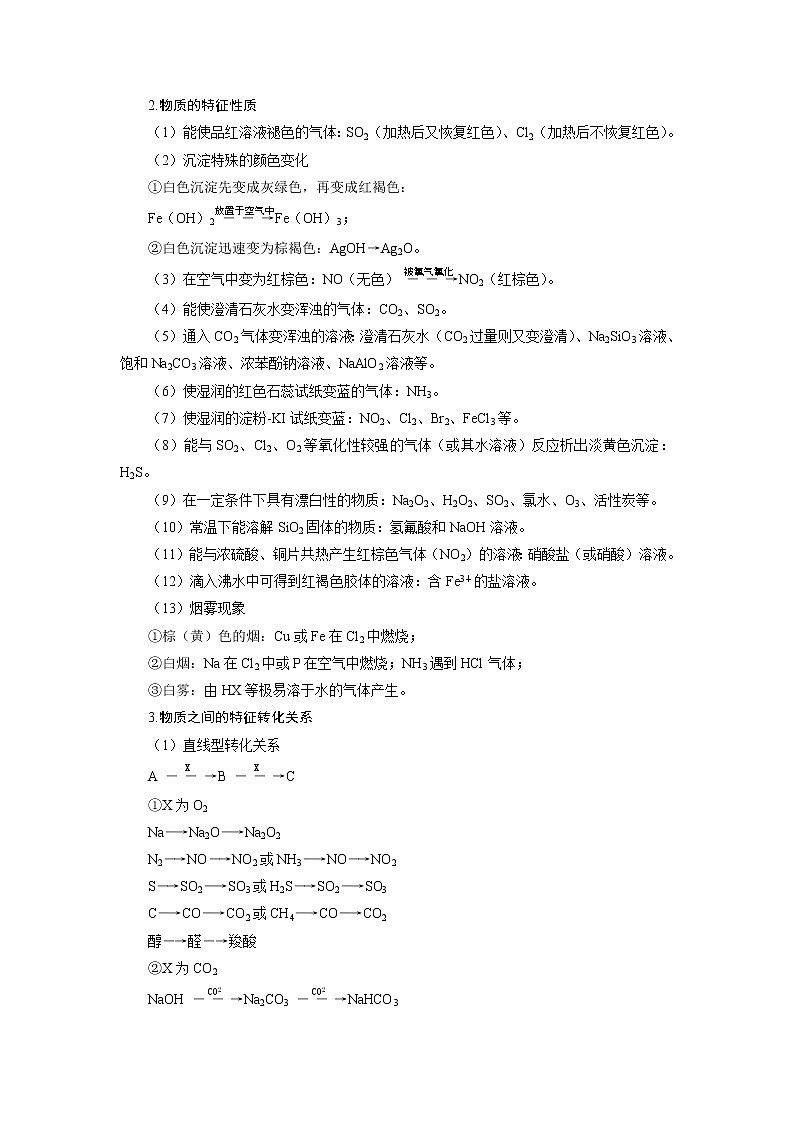 2021版江苏新高考选考化学（苏教版）一轮复习教师用书：专题44小专题突破3　无机框图推断题的解题策略第2页