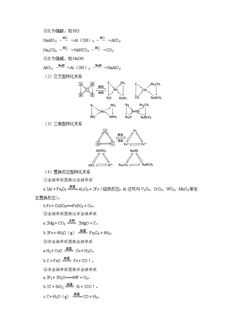 2021版江苏新高考选考化学（苏教版）一轮复习教师用书：专题44小专题突破3　无机框图推断题的解题策略第3页