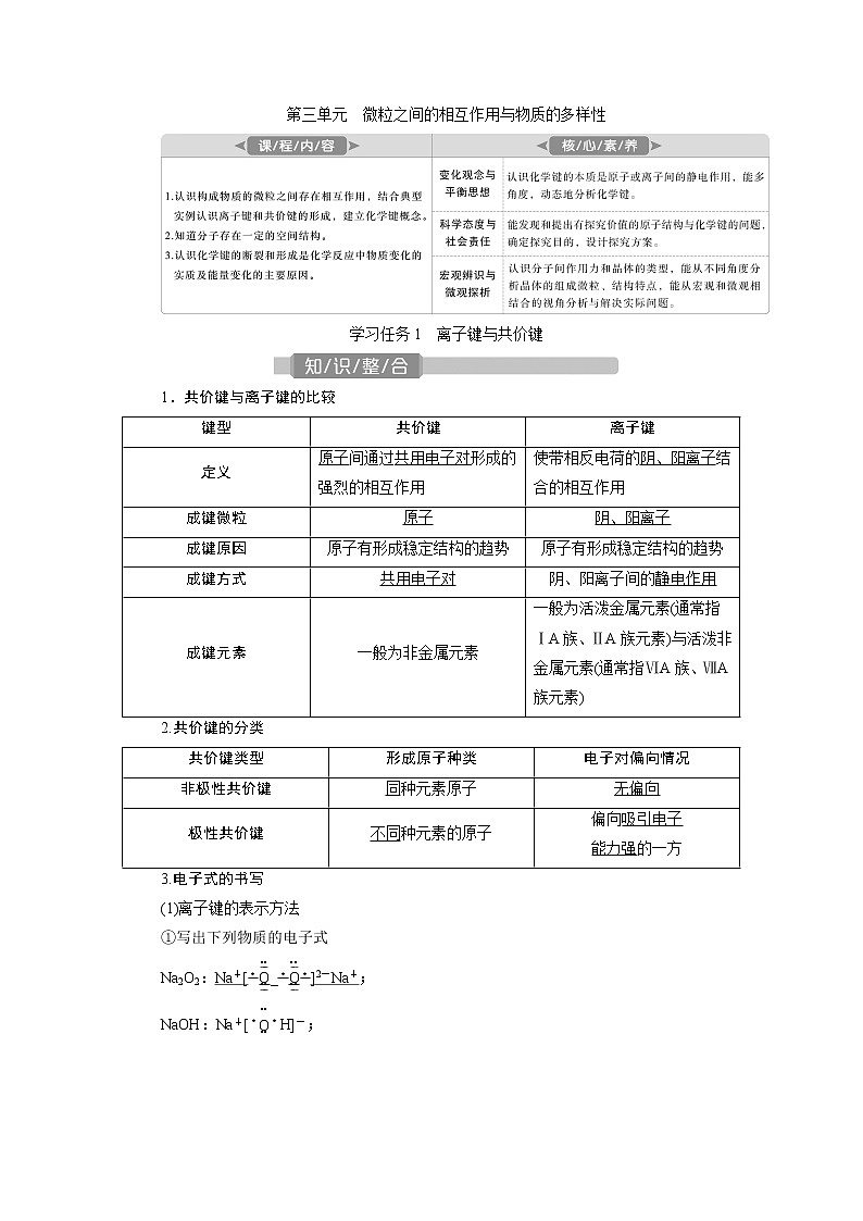 2021版江苏新高考选考化学（苏教版）一轮复习教师用书：专题53第三单元　微粒之间的相互作用与物质的多样性01