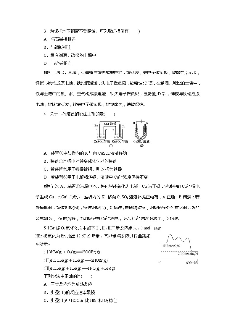 2021版江苏新高考选考化学（苏教版）一轮复习教师用书：专题66专题综合检测（六）化学反应与能量变化02