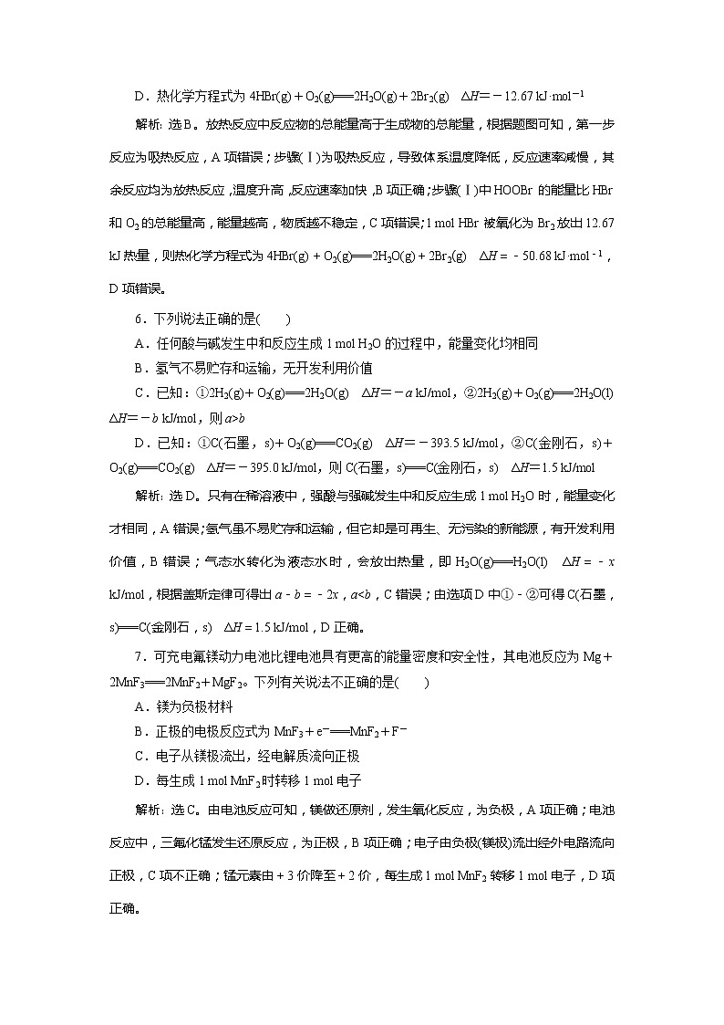 2021版江苏新高考选考化学（苏教版）一轮复习教师用书：专题66专题综合检测（六）化学反应与能量变化03