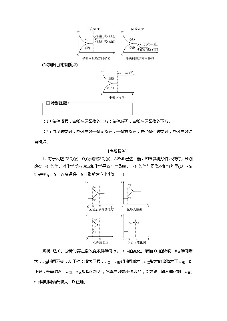 2021版江苏新高考选考化学（苏教版）一轮复习教师用书：专题74小专题突破6　化学反应速率与化学平衡图像题02