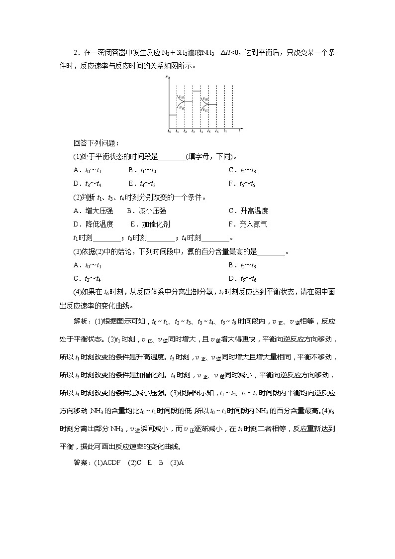 2021版江苏新高考选考化学（苏教版）一轮复习教师用书：专题74小专题突破6　化学反应速率与化学平衡图像题03