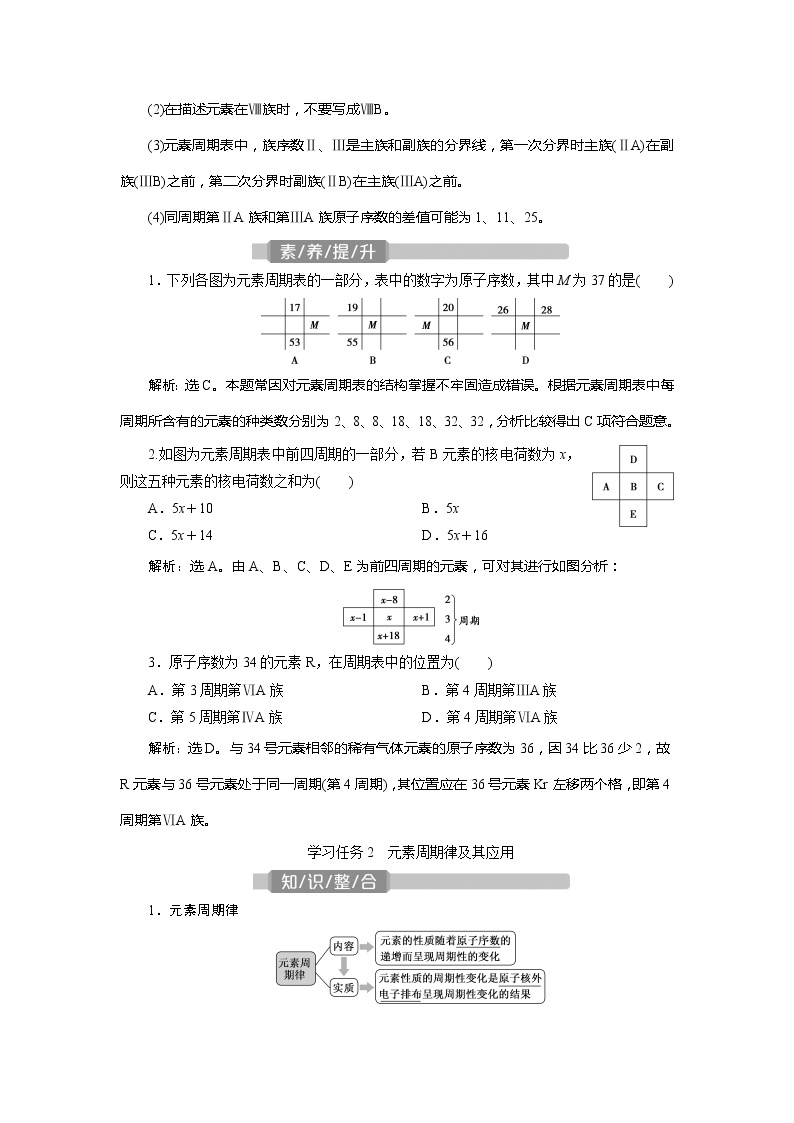 2021版江苏新高考选考化学（苏教版）一轮复习教师用书：专题52第二单元　元素周期表与元素周期律03