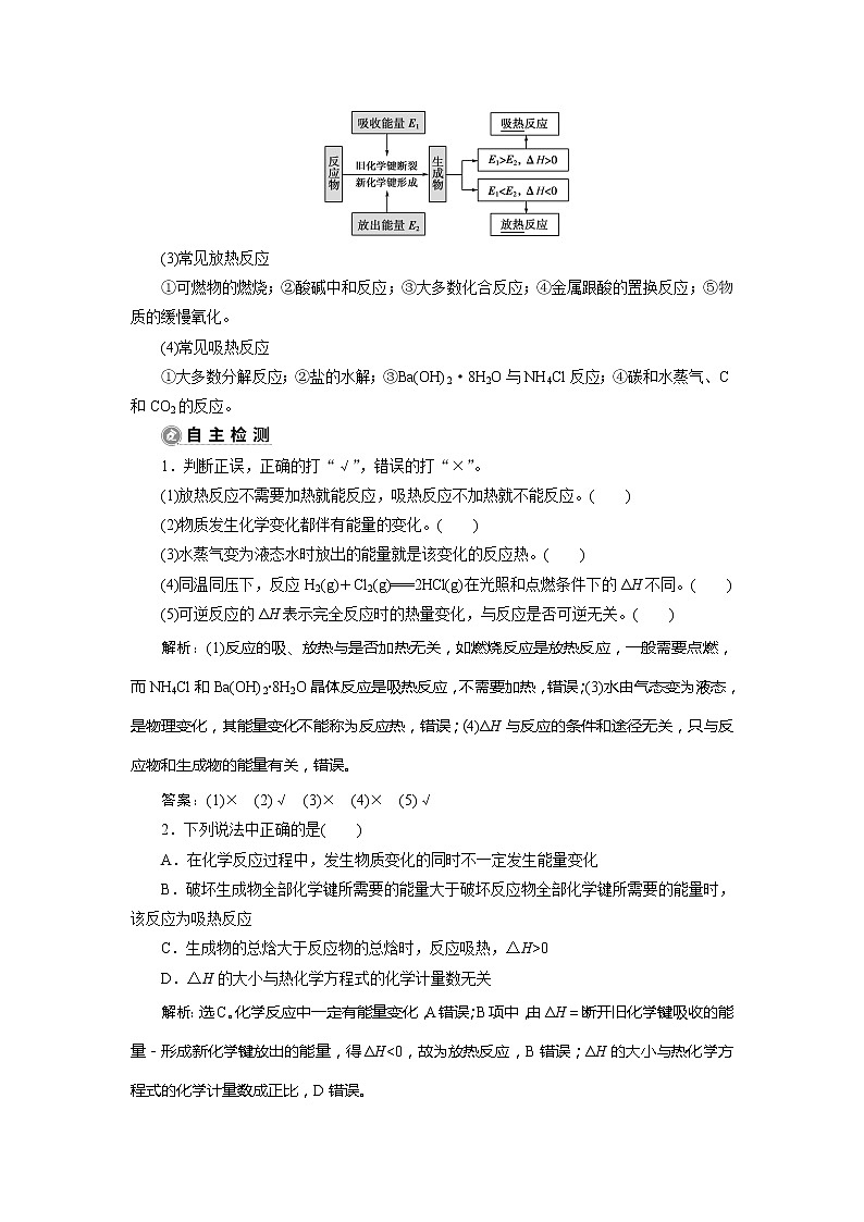 2021版江苏新高考选考化学（苏教版）一轮复习教师用书：专题61第一单元　化学反应中的热效应02