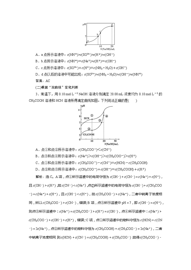 2021版江苏新高考选考化学（苏教版）一轮复习教师用书：专题85小专题突破8　利用曲线变化判断粒子浓度的关系第2页