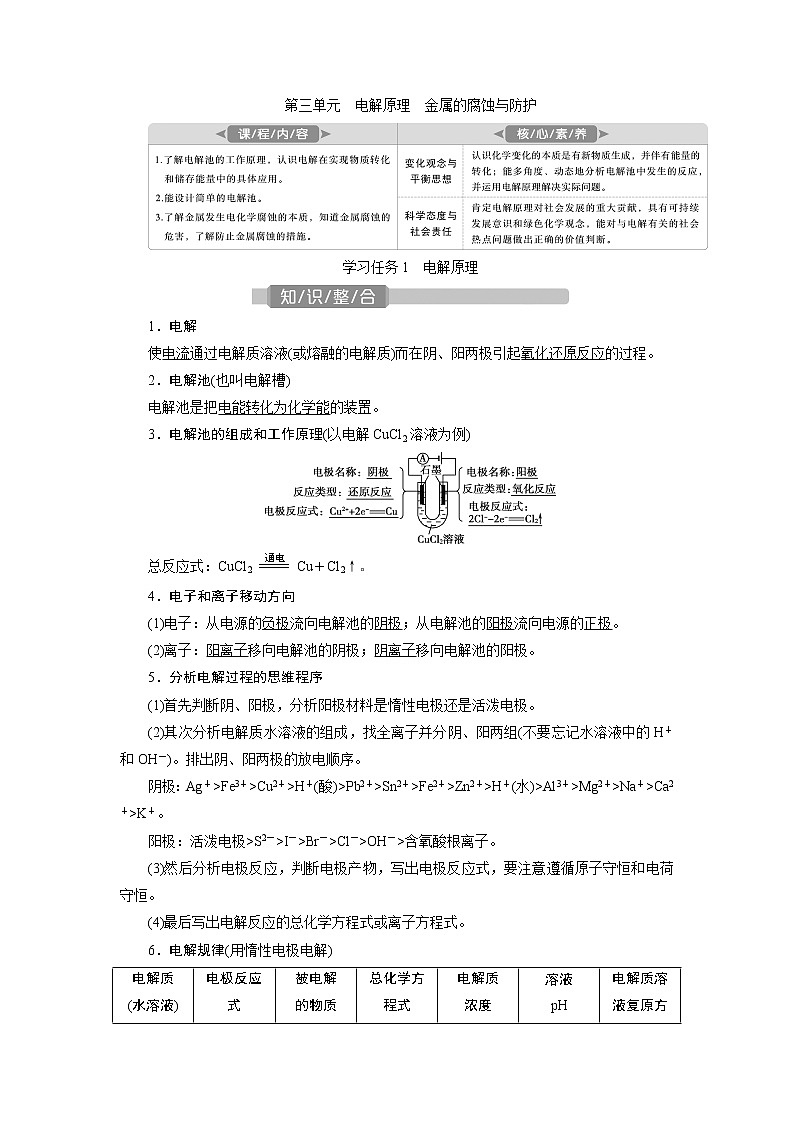 2021版江苏新高考选考化学（苏教版）一轮复习教师用书：专题64第三单元　电解原理　金属的腐蚀与防护第1页