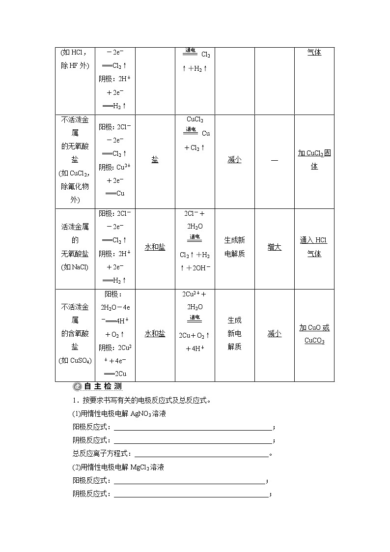 2021版江苏新高考选考化学（苏教版）一轮复习教师用书：专题64第三单元　电解原理　金属的腐蚀与防护第3页